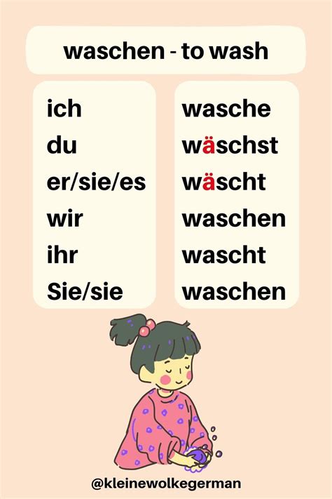 waschen conjugation